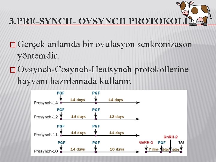 3. PRE-SYNCH- OVSYNCH PROTOKOLÜ � Gerçek anlamda bir ovulasyon senkronizason yöntemdir. � Ovsynch-Cosynch-Heatsynch protokollerine