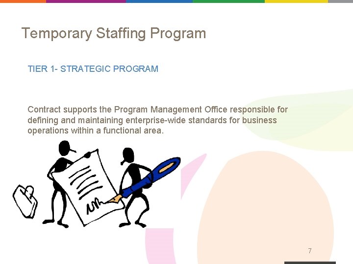Temporary Staffing Program TIER 1 - STRATEGIC PROGRAM Contract supports the Program Management Office