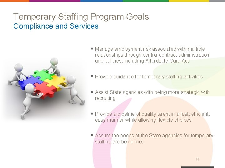 Temporary Staffing Program Goals Compliance and Services § Manage employment risk associated with multiple