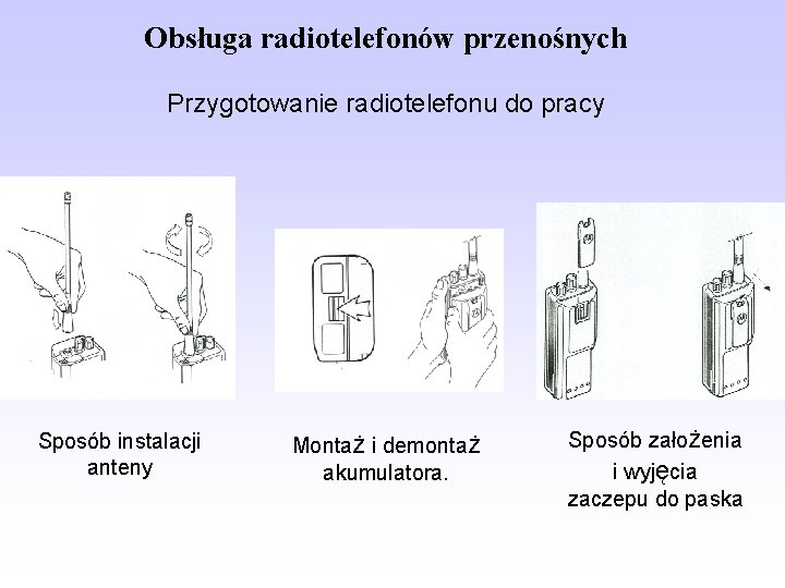 Obsługa radiotelefonów przenośnych Przygotowanie radiotelefonu do pracy Sposób instalacji anteny Montaż i demontaż akumulatora.