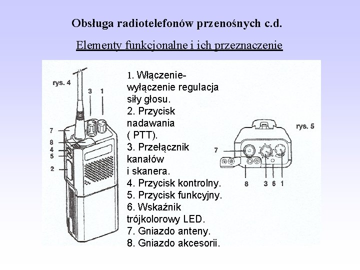 Obsługa radiotelefonów przenośnych c. d. Elementy funkcjonalne i ich przeznaczenie 1. Włączeniewyłączenie regulacja siły