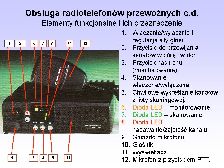 Obsługa radiotelefonów przewoźnych c. d. Elementy funkcjonalne i ich przeznaczenie 1 2 9 6