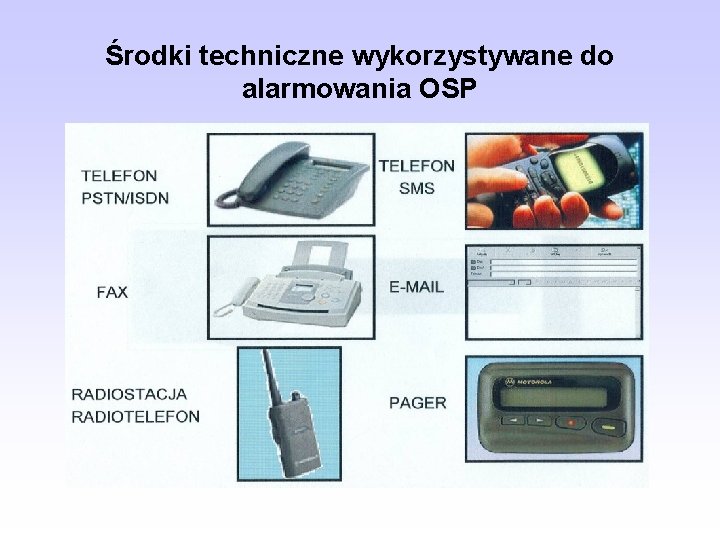 Środki techniczne wykorzystywane do alarmowania OSP 