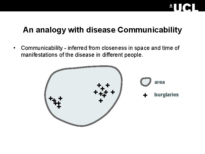 An analogy with disease Communicability • Communicability - inferred from closeness in space and An analogy with disease Communicability • Communicability - inferred from closeness in space and
