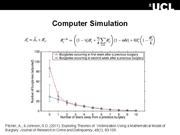 Computer Simulation Pitcher, A. , & Johnson, S. D. (2011). Exploring Theories of Victimization Computer Simulation Pitcher, A. , & Johnson, S. D. (2011). Exploring Theories of Victimization