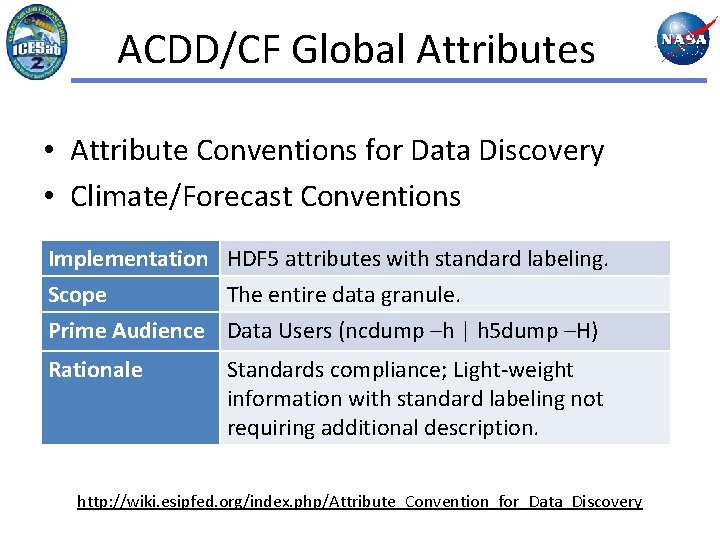 ACDD/CF Global Attributes • Attribute Conventions for Data Discovery • Climate/Forecast Conventions Implementation HDF