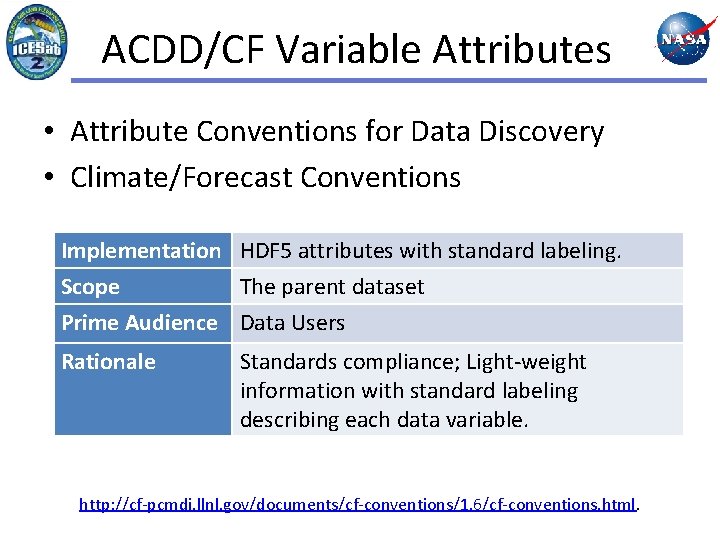 ACDD/CF Variable Attributes • Attribute Conventions for Data Discovery • Climate/Forecast Conventions Implementation HDF