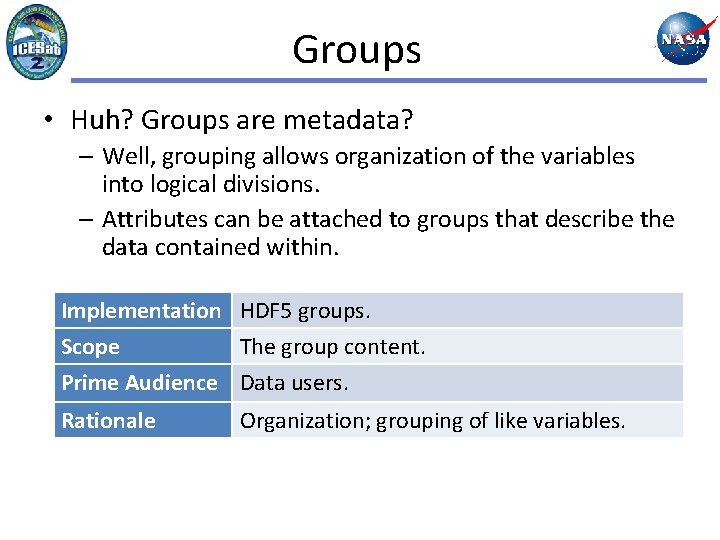 Groups • Huh? Groups are metadata? – Well, grouping allows organization of the variables