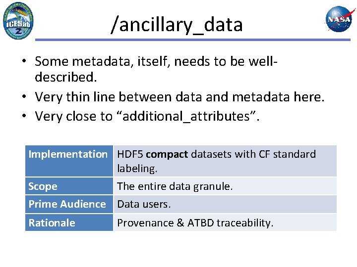 /ancillary_data • Some metadata, itself, needs to be welldescribed. • Very thin line between