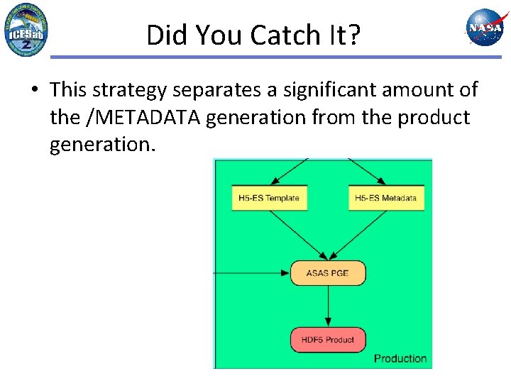 Did You Catch It? • This strategy separates a significant amount of the /METADATA