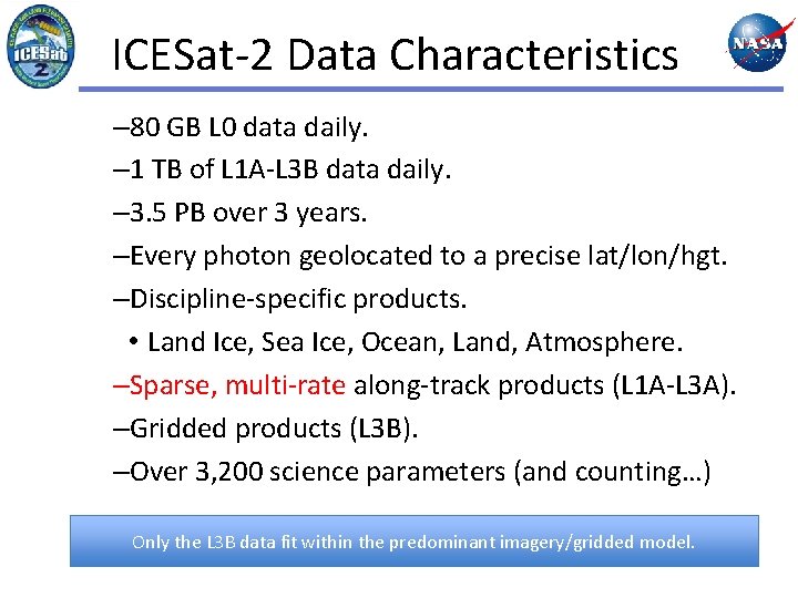 ICESat-2 Data Characteristics – 80 GB L 0 data daily. – 1 TB of