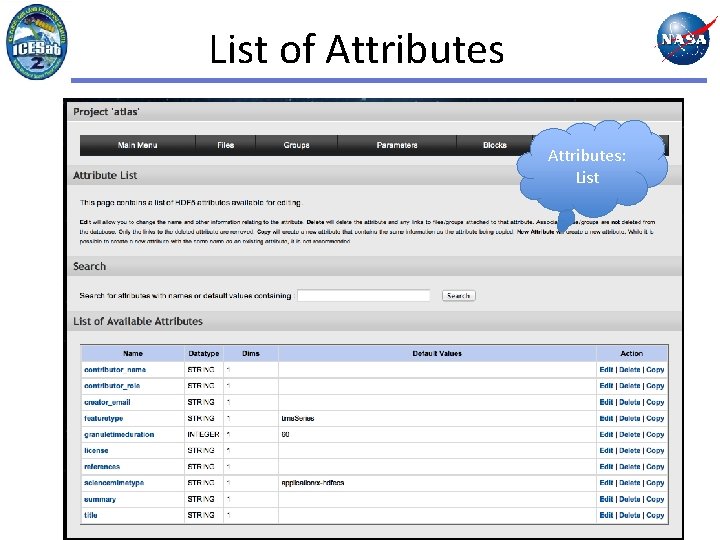 List of Attributes: List 