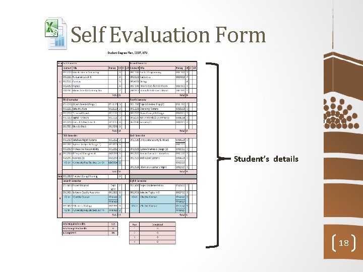 Self Evaluation Form Student’s details 18 