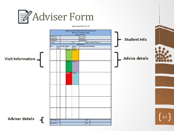 Adviser Form Student Info Visit Information Adviser details Advice details 19 