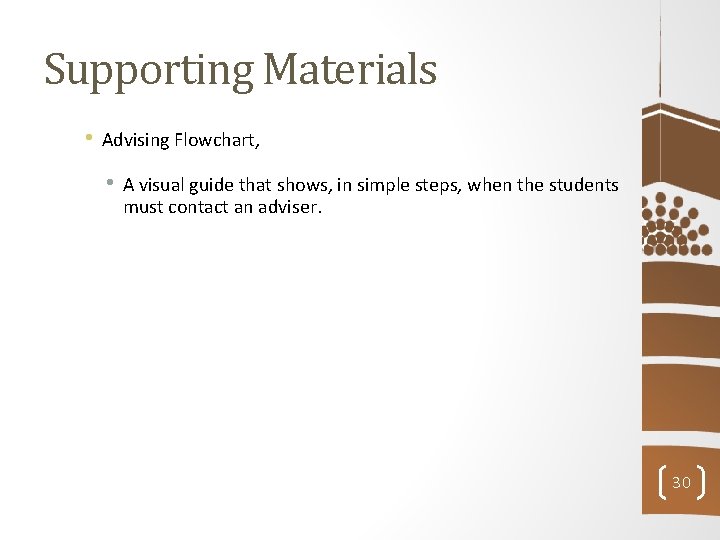 Supporting Materials • Advising Flowchart, • A visual guide that shows, in simple steps,