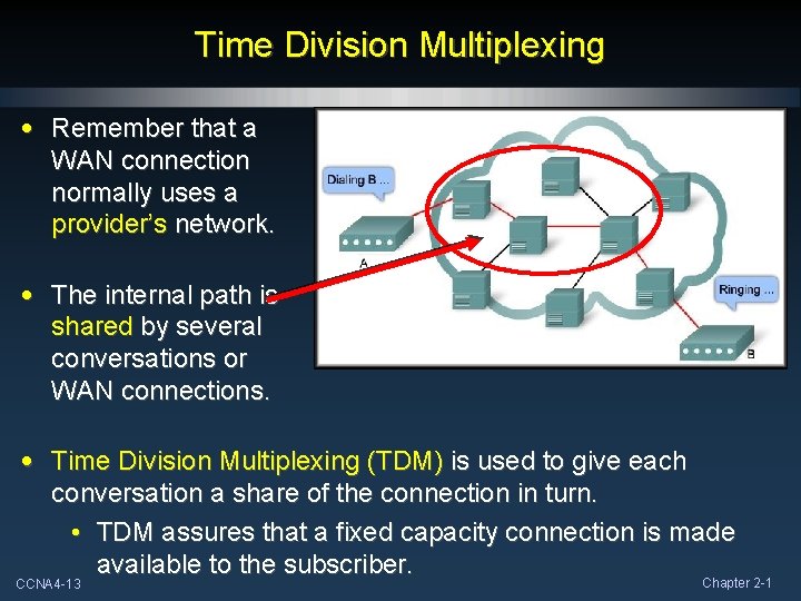 Time Division Multiplexing • Remember that a WAN connection normally uses a provider’s network.