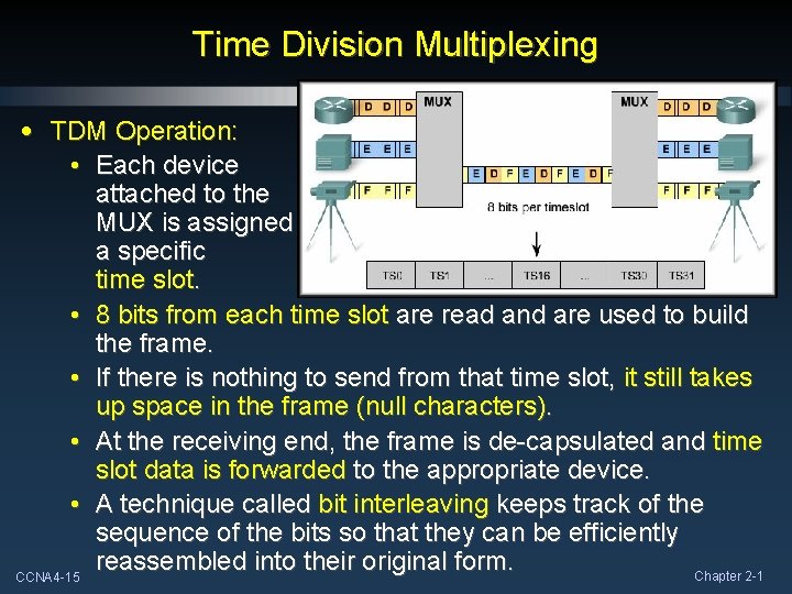 Time Division Multiplexing • TDM Operation: • Each device attached to the MUX is