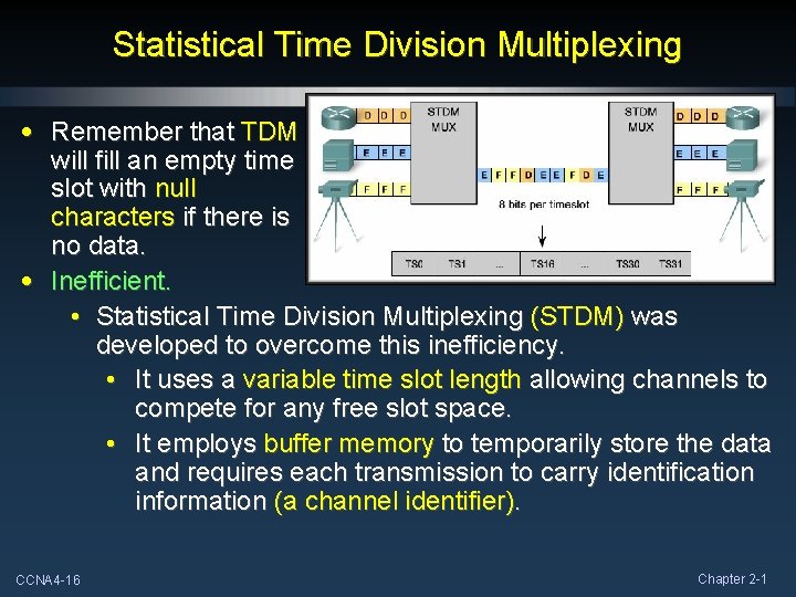 Statistical Time Division Multiplexing • Remember that TDM will fill an empty time slot