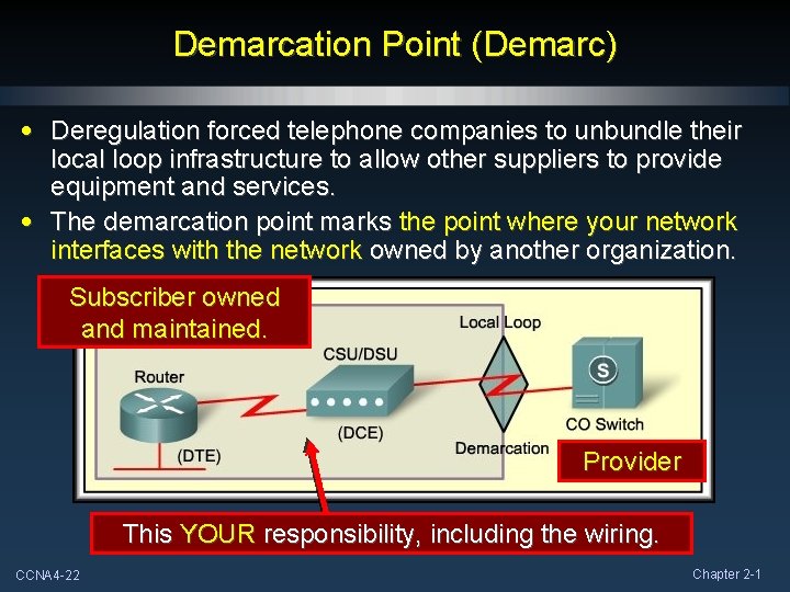 Demarcation Point (Demarc) • Deregulation forced telephone companies to unbundle their local loop infrastructure