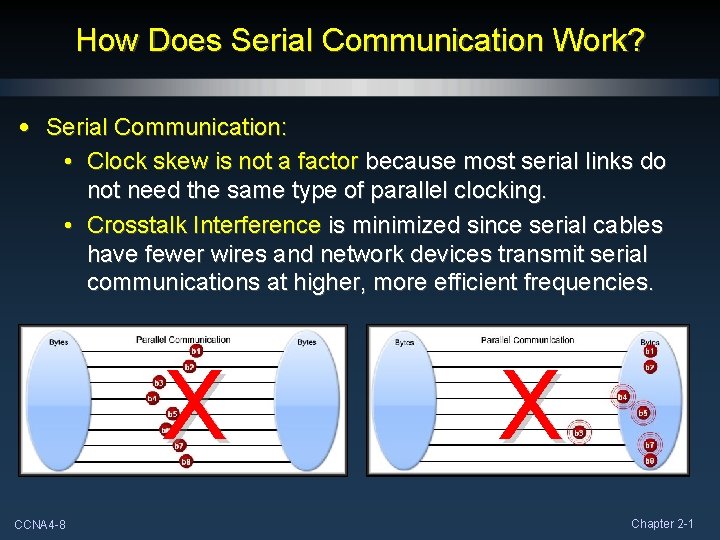 How Does Serial Communication Work? • Serial Communication: • Clock skew is not a