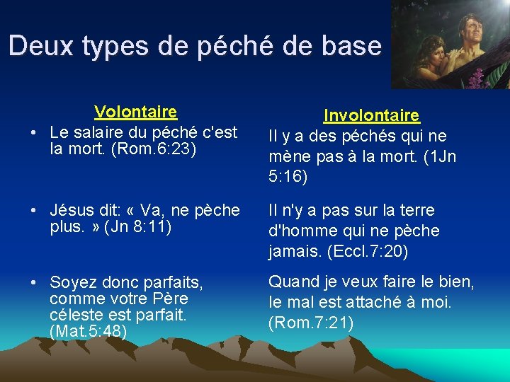 Deux types de péché de base Volontaire • Le salaire du péché c'est la