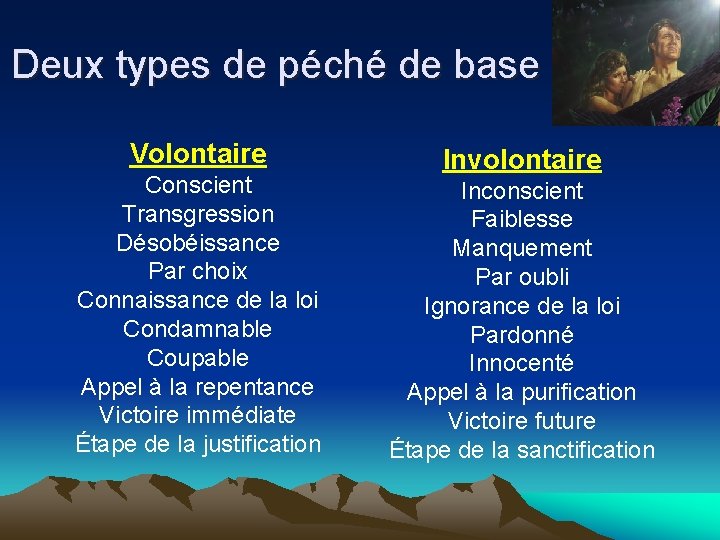 Deux types de péché de base Volontaire Conscient Transgression Désobéissance Par choix Connaissance de