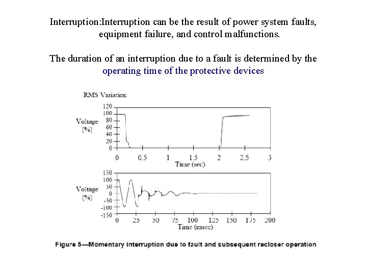 Interruption: Interruption can be the result of power system faults, equipment failure, and control