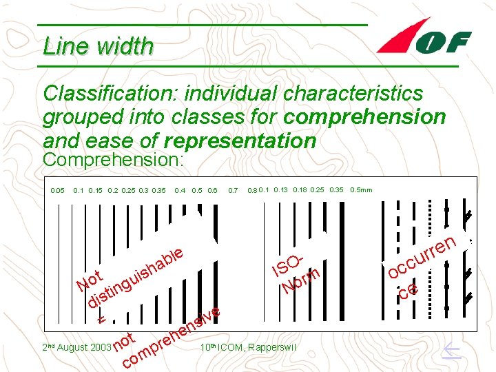 Line width Classification: individual characteristics grouped into classes for comprehension and ease of representation