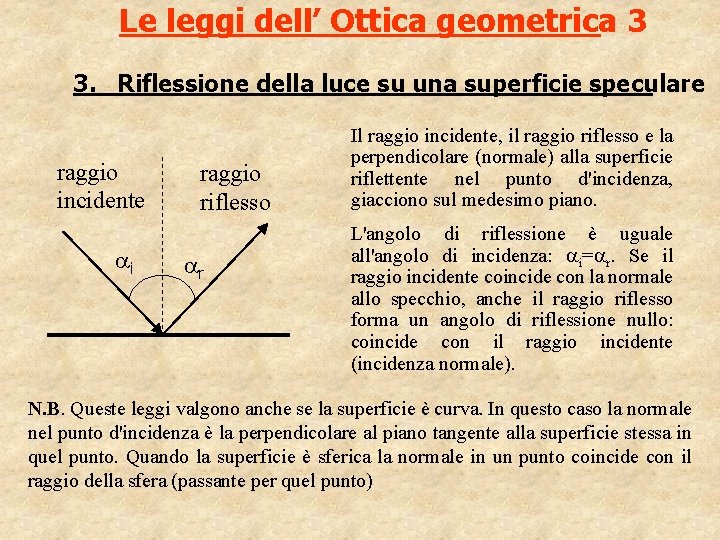 Le leggi dell’ Ottica geometrica 3 3. Riflessione della luce su una superficie speculare
