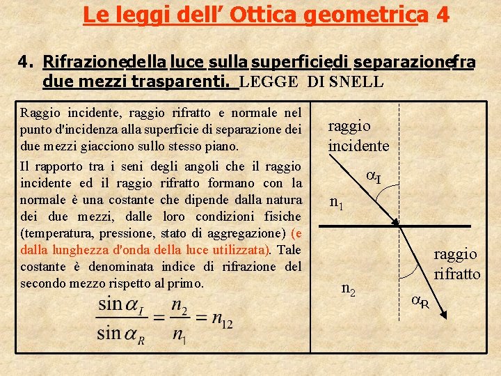Le leggi dell’ Ottica geometrica 4 4. Rifrazionedella luce sulla superficiedi separazionefra due mezzi