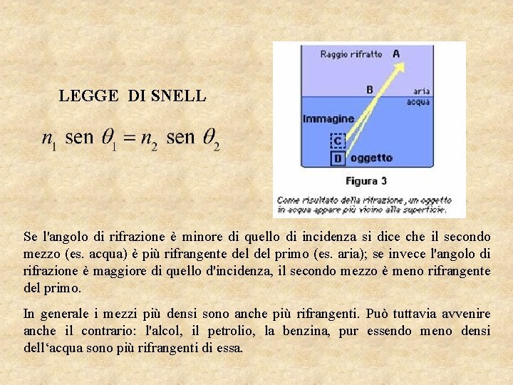 LEGGE DI SNELL Se l'angolo di rifrazione è minore di quello di incidenza si