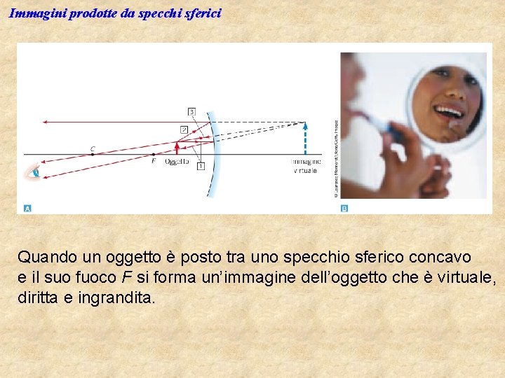 Immagini prodotte da specchi sferici Quando un oggetto è posto tra uno specchio sferico