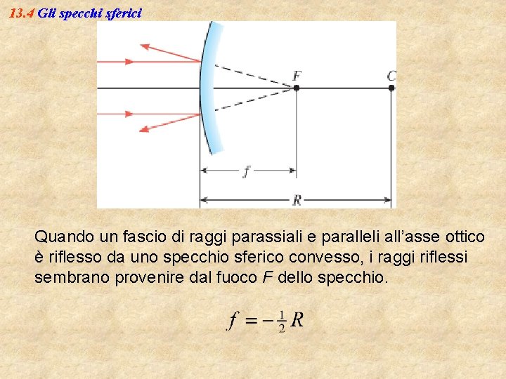 13. 4 Gli specchi sferici Quando un fascio di raggi parassiali e paralleli all’asse