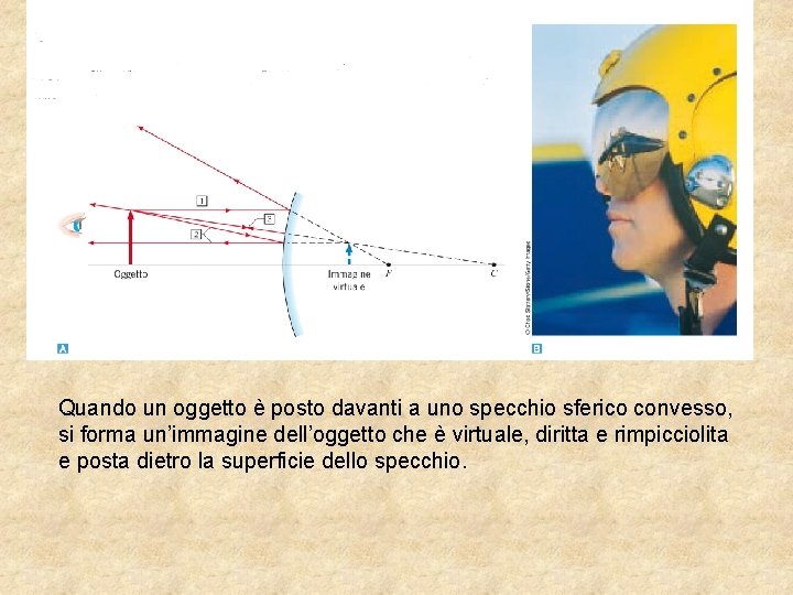 Quando un oggetto è posto davanti a uno specchio sferico convesso, si forma un’immagine