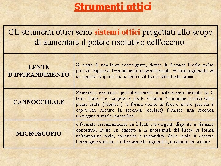 Strumenti ottici Gli strumenti ottici sono sistemi ottici progettati allo scopo di aumentare il