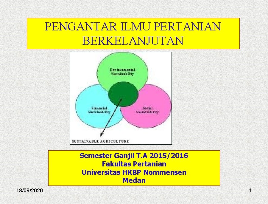 PENGANTAR ILMU PERTANIAN BERKELANJUTAN Semester Ganjil T. A 2015/2016 Fakultas Pertanian Universitas HKBP Nommensen