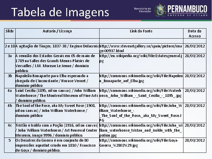 Tabela de Imagens Slide Autoria / Licença Link da Fonte Data do Acesso 2 Tabela de Imagens Slide Autoria / Licença Link da Fonte Data do Acesso 2