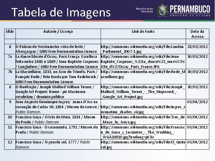 Tabela de Imagens Slide 6 7 a 7 b 8 9 10 11 12 Tabela de Imagens Slide 6 7 a 7 b 8 9 10 11 12