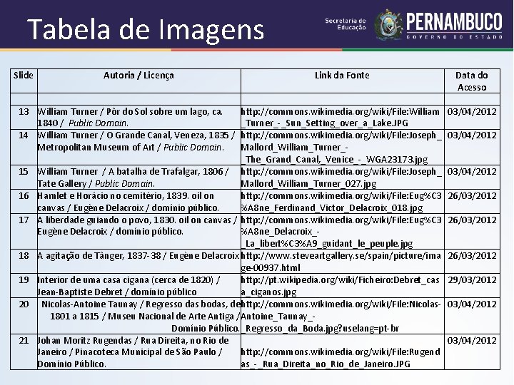 Tabela de Imagens Slide 13 14 15 16 17 18 19 20 21 Autoria Tabela de Imagens Slide 13 14 15 16 17 18 19 20 21 Autoria