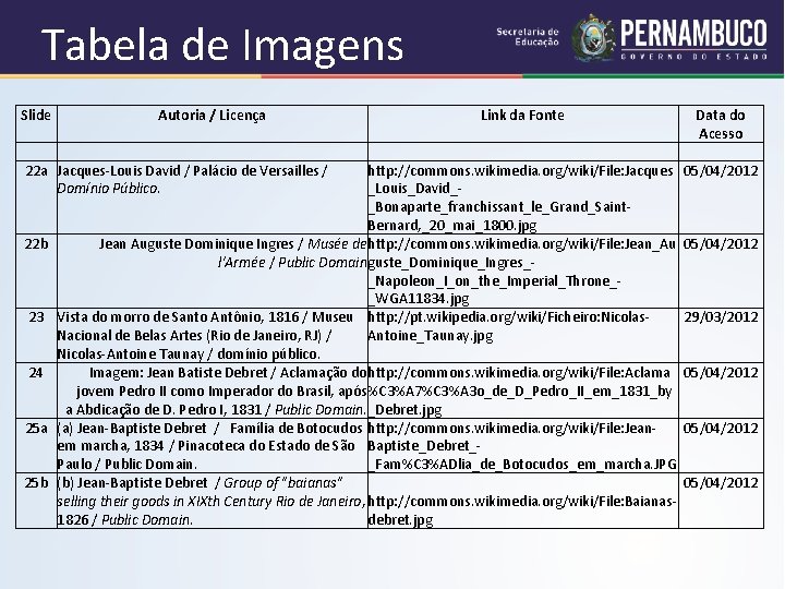 Tabela de Imagens Slide 22 a 22 b 23 24 25 a 25 b Tabela de Imagens Slide 22 a 22 b 23 24 25 a 25 b