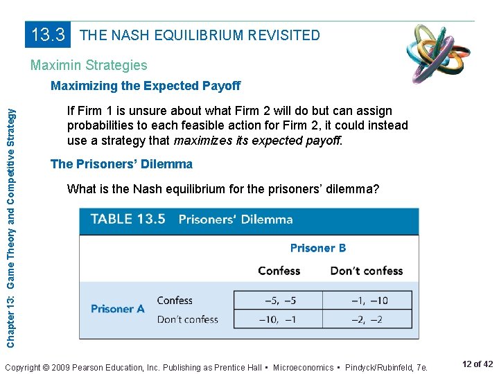 13. 3 THE NASH EQUILIBRIUM REVISITED Maximin Strategies Chapter 13: Game Theory and Competitive