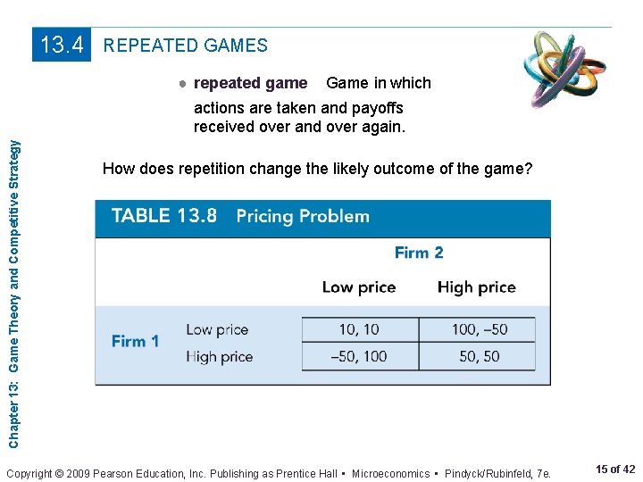 13. 4 REPEATED GAMES ● repeated game Game in which Chapter 13: Game Theory