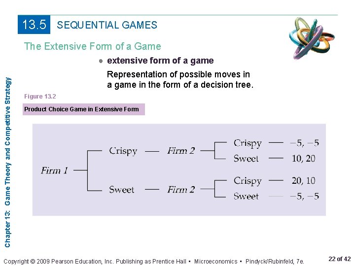 13. 5 SEQUENTIAL GAMES The Extensive Form of a Game Chapter 13: Game Theory
