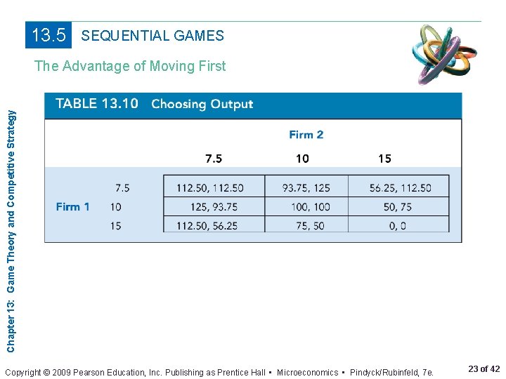 13. 5 SEQUENTIAL GAMES Chapter 13: Game Theory and Competitive Strategy The Advantage of