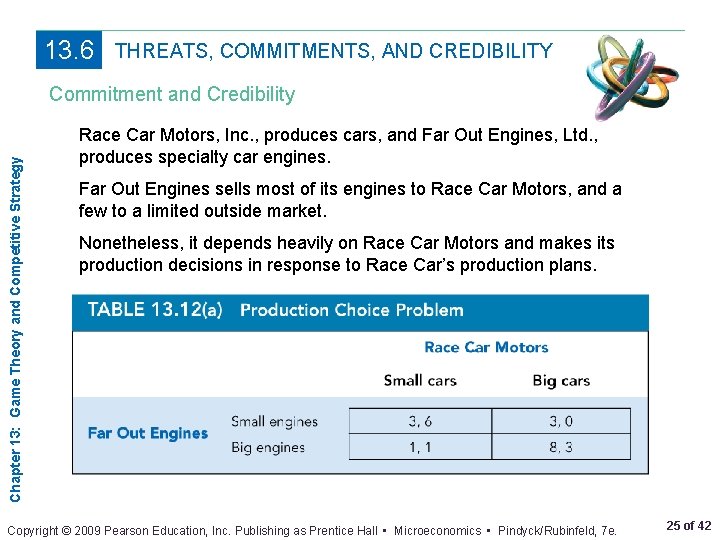 13. 6 THREATS, COMMITMENTS, AND CREDIBILITY Chapter 13: Game Theory and Competitive Strategy Commitment