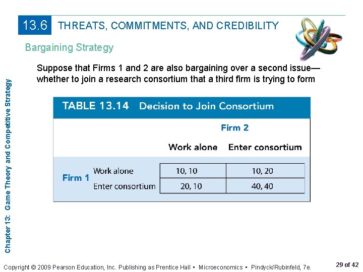 13. 6 THREATS, COMMITMENTS, AND CREDIBILITY Chapter 13: Game Theory and Competitive Strategy Bargaining