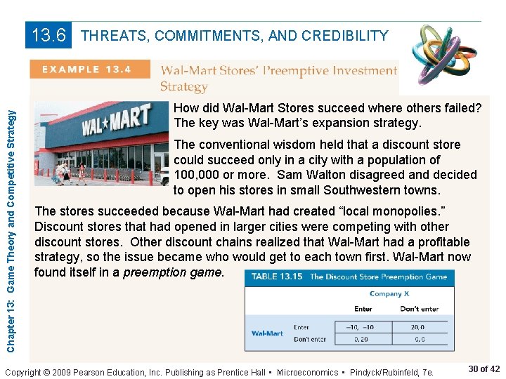 Chapter 13: Game Theory and Competitive Strategy 13. 6 THREATS, COMMITMENTS, AND CREDIBILITY How