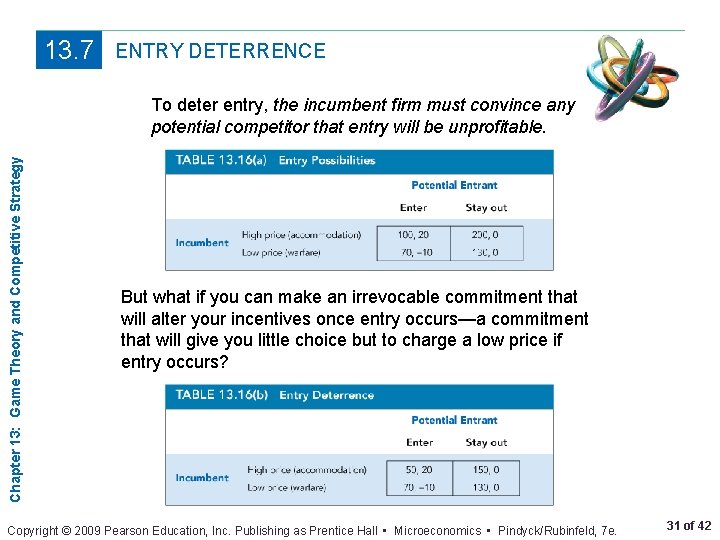 13. 7 ENTRY DETERRENCE Chapter 13: Game Theory and Competitive Strategy To deter entry,