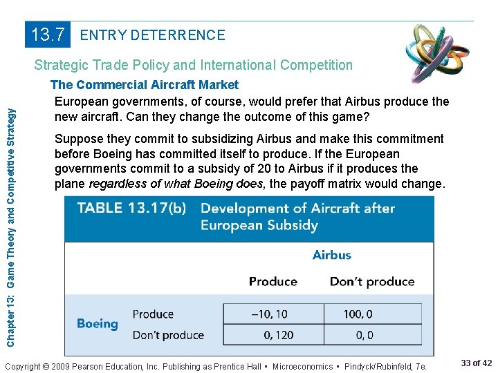 13. 7 ENTRY DETERRENCE Chapter 13: Game Theory and Competitive Strategy Strategic Trade Policy