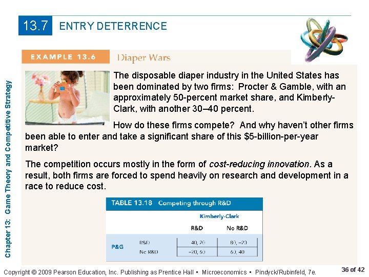Chapter 13: Game Theory and Competitive Strategy 13. 7 ENTRY DETERRENCE The disposable diaper